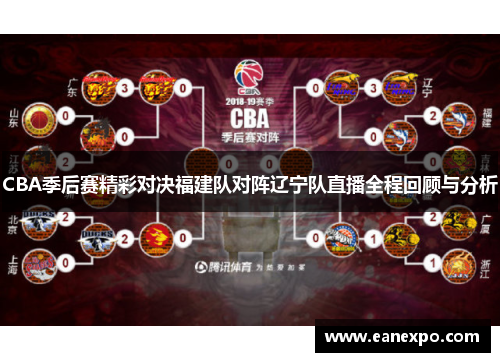 CBA季后赛精彩对决福建队对阵辽宁队直播全程回顾与分析