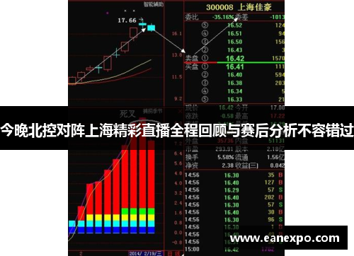今晚北控对阵上海精彩直播全程回顾与赛后分析不容错过