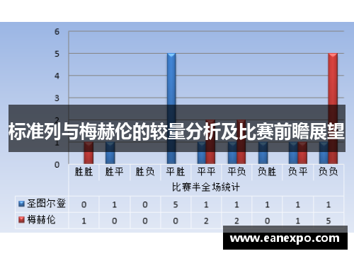 标准列与梅赫伦的较量分析及比赛前瞻展望